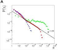 biophys2